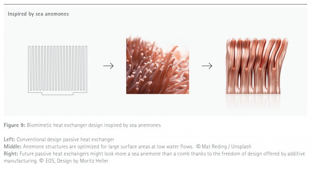 Figure 9: Biomimetic heat exchanger design inspired by sea anemones